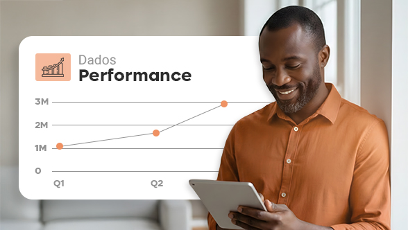 Solução Performance